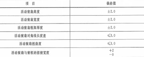 防火玻璃 防火玻璃